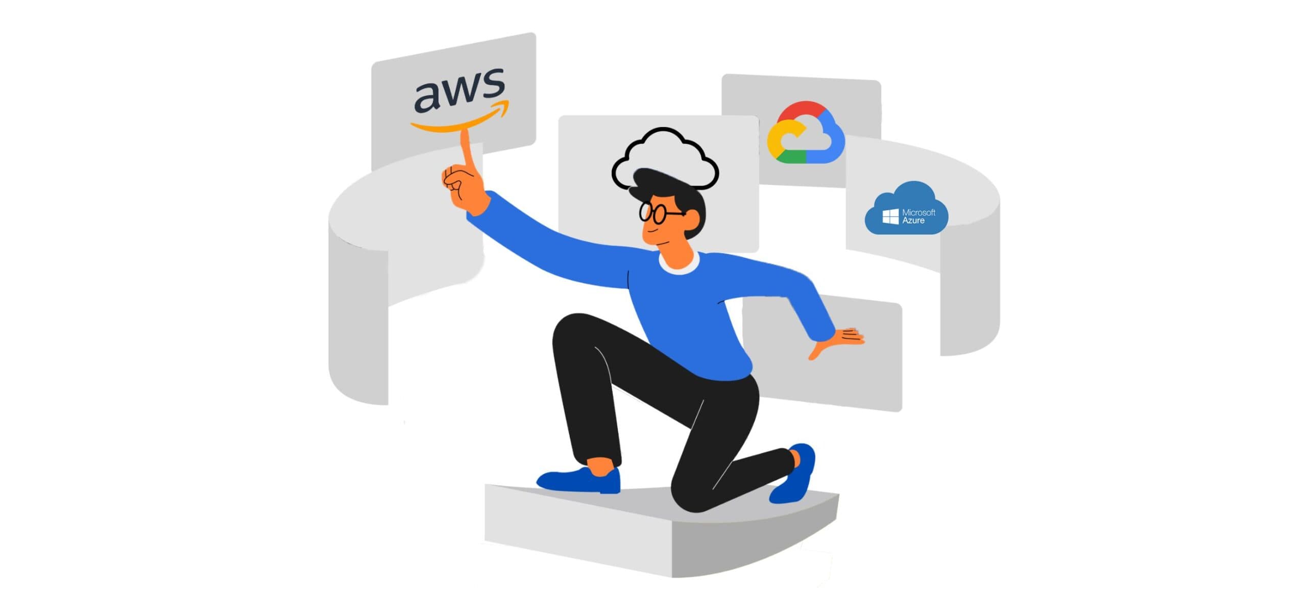 Choosing the Right Cloud Platform: A Cloud Strategy and Assessment Guide