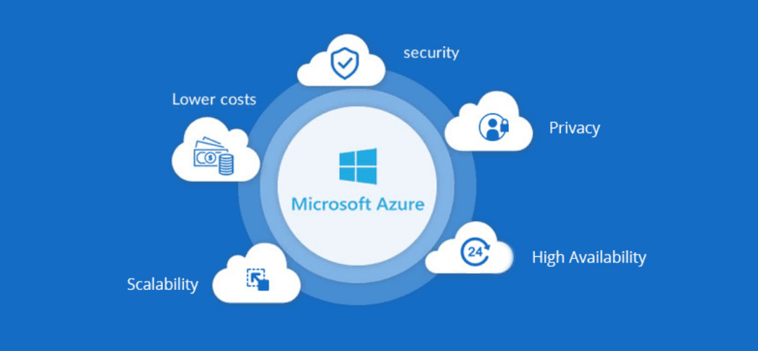 Announcing the Azure Migrate application and code assessment tool for .NET